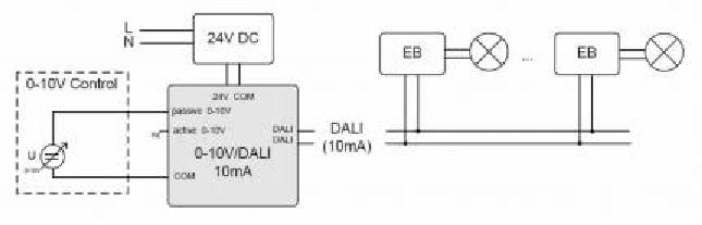 Lunatone Light Management 0-10V - DALI Converter 10mA Min - 1-100% - 86468352-101