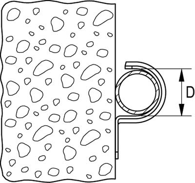 Fischer Deutschl. Befestigungsschelle BSMD 50 - 90847