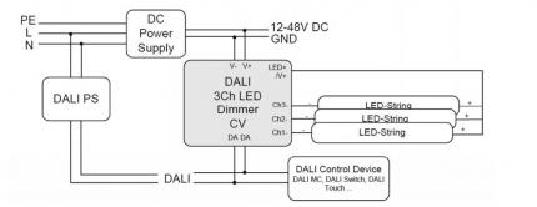 Lunatone LED-Dimmer DALI 3Ch LED Dimmer CV 10A