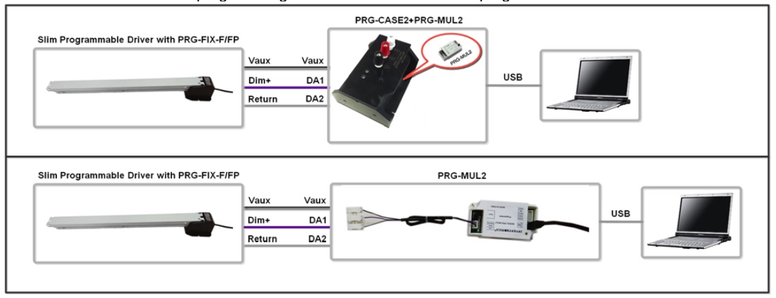 Inventronics Programming station for LUD-LED driver PRG-FIX-F