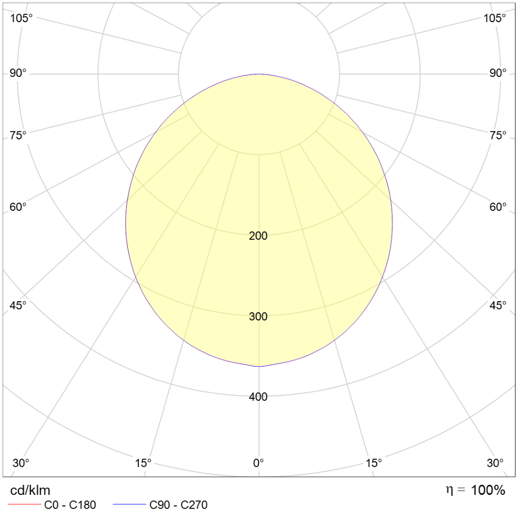 Frisch-Licht LED-Aufbau-Downlight quadratisch, opal, L 225 mm