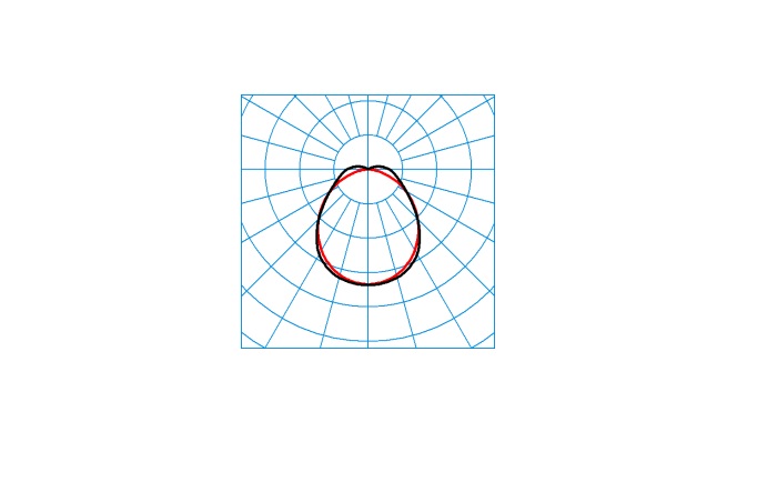 Trilux OleveonF 15 L 6000-865 ET