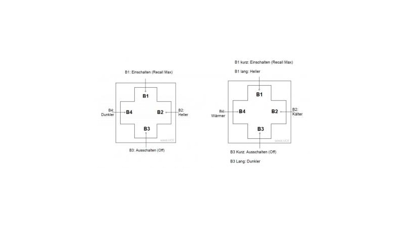 Lunatone DALI Funktaster-Steuermodul wDali Switch Cross Schwarz - 86459541-B