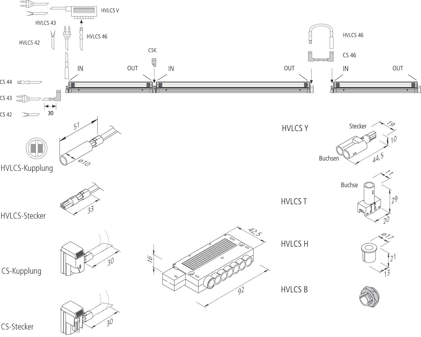 Hera Netzanschlussleitung 1,8m Aderendh. waag. Mon. CS 42/1800 - 21526021801