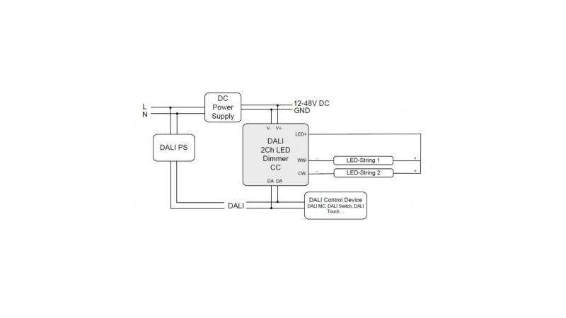 Lunatone LED-Dimmer DALI 2Ch CC 500mA