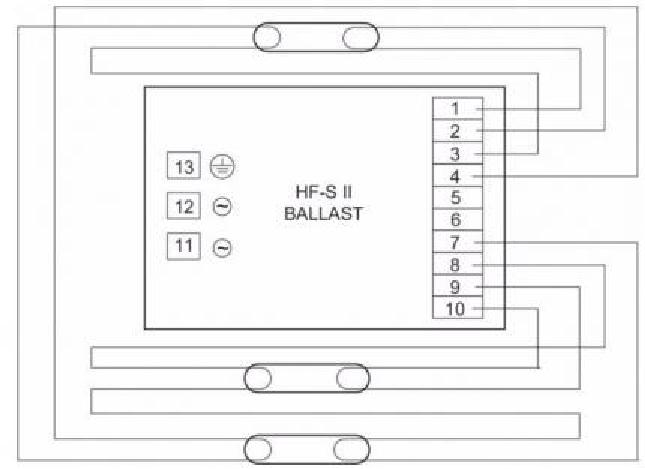 Philips FL-ECG HF-S 3/414 TL5 II 220-240V 50/60Hz