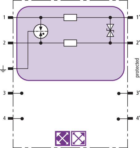 DEHN Kombi-Ableiter-Modul Blitzductor XT BXT ML2 BD 180