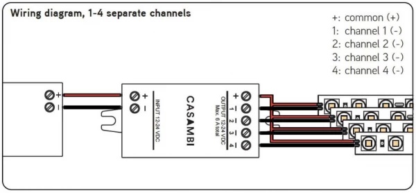 Casambi PWM Dimmer CBU-PWM4 Konstanstspannung 12/24VDC - 72/144Watt