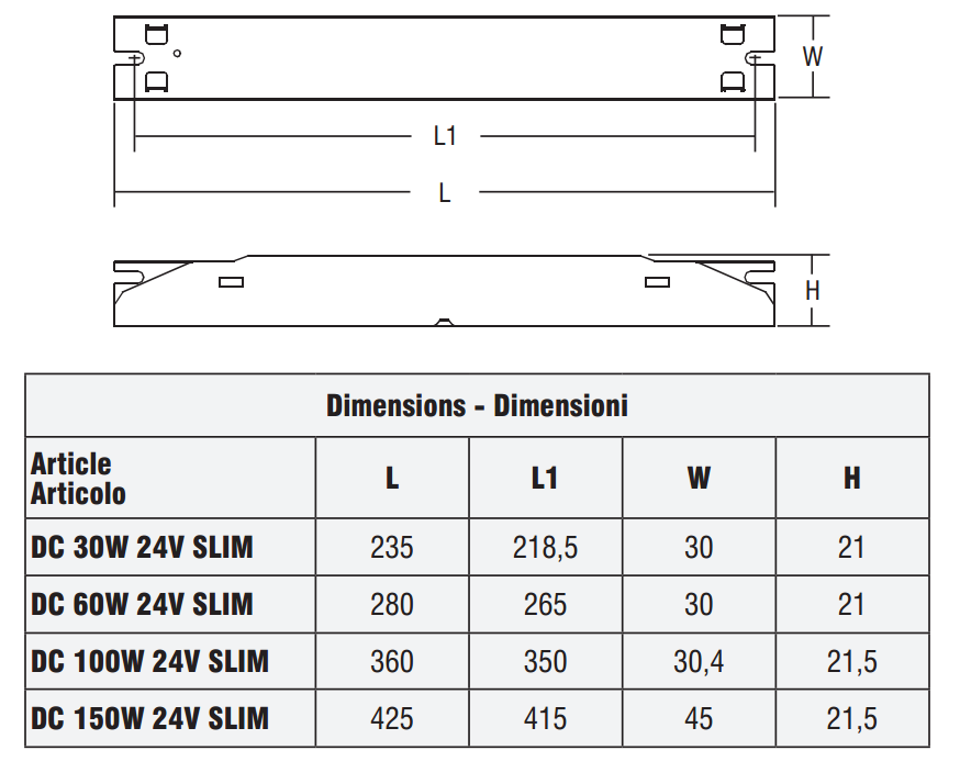 TCI DC 30W 24V SLIM R - 127953