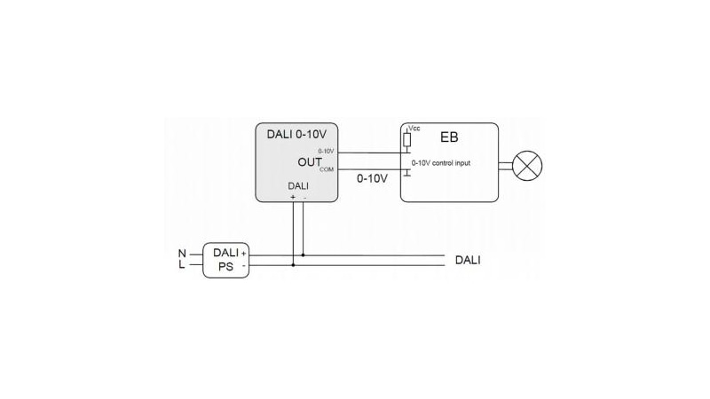 Lunatone Light Management DALI to 0-10V Interface
