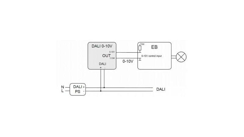 Lunatone DALI to 0-10V Konverter