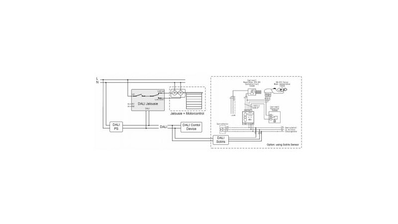 Lunatone Light Management DALI Blinds-Control Module DIN-Rail