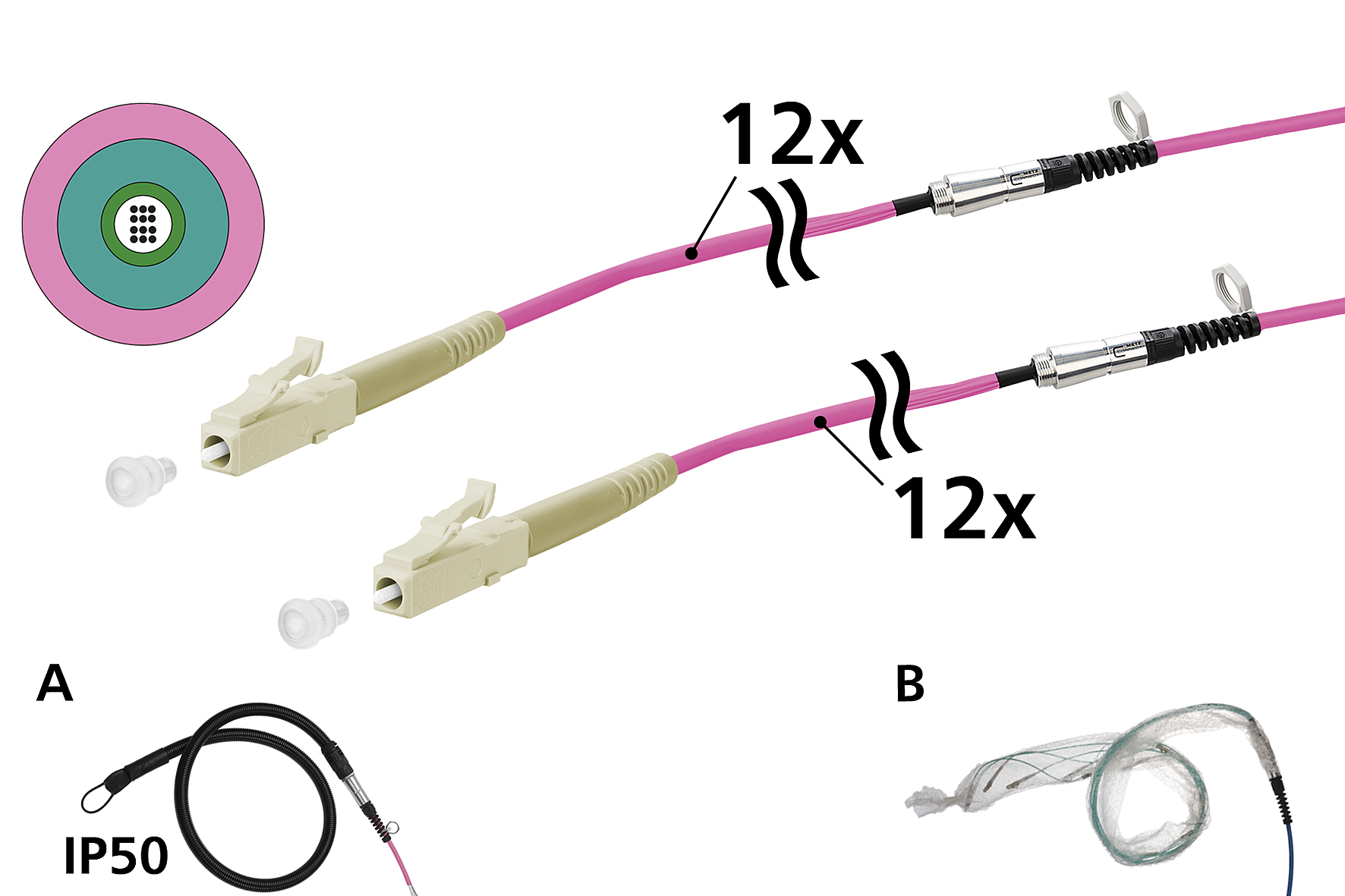 Metz Connect Universalkabel 12xOM4, LC-LC, 50m 152U127JJ5050G