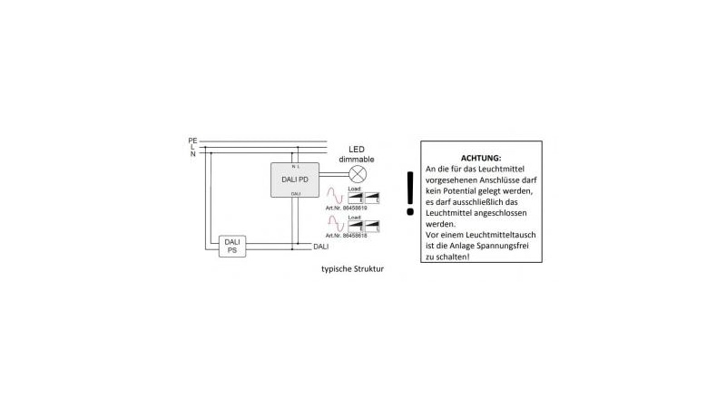 Lunatone lighting management DALI LED Trailing Edge phase cut dimmer DALI PD