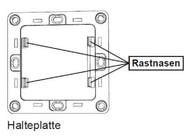 PEHA Licht Management Easyclick EnOcean Wandsender NOVA 2-Kanal AUS/EIN Weiß