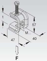 Niedax Profilklemme PKS M6/10-40 F