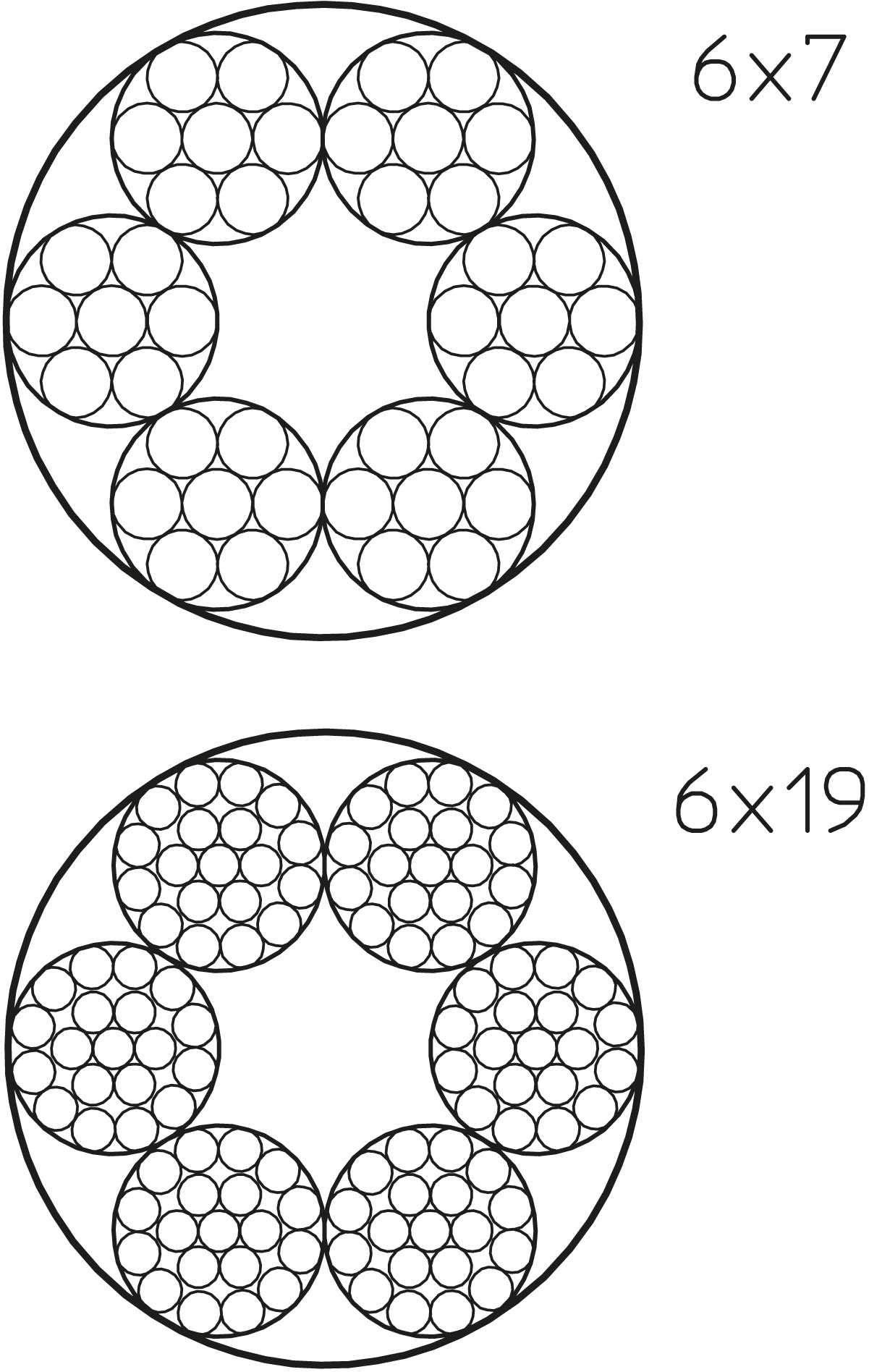 OBO Bettermann Vertr Stahldraht-Spannseil Ring 50m 957 3 G - 5303206