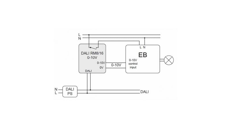 Lunatone Light Management interface module DALI RM16 1-10V