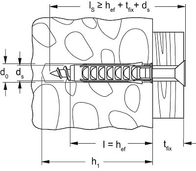 Fischer Deutschl. Dübel SX 12 - 70012