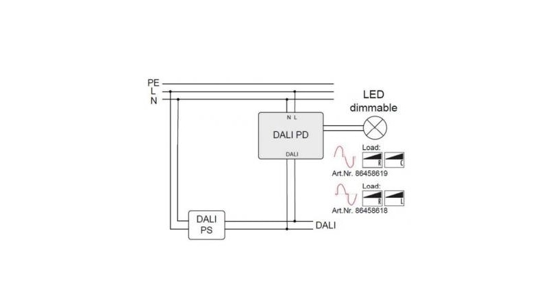 Lunatone Light Management Universal dimmer DALI PD 300W Din-Rail