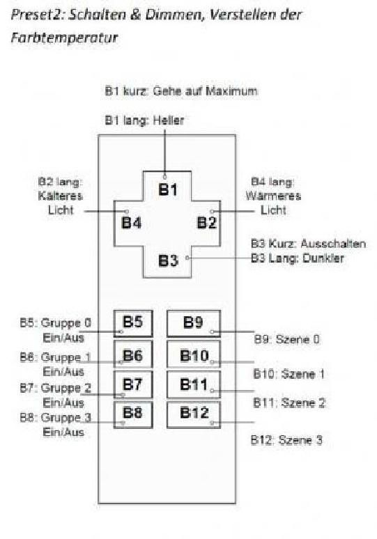 Lunatone Light Management DALI Radio Remote Control + Transceiver wDALI Remote Black - 86459534-B+T