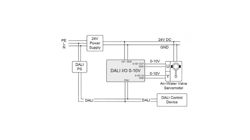 Lunatone Light Management DALI Control Module DALI I/O 0-10V