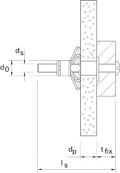 Fischer Deutschl. Hohlraum-Metalldübel HM 6 x 37 S - 519777