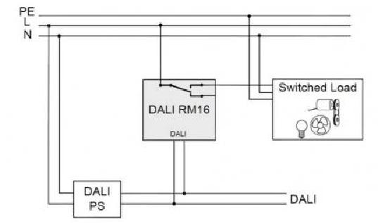 Lunatone Light Management Relais DALI RM16-DE