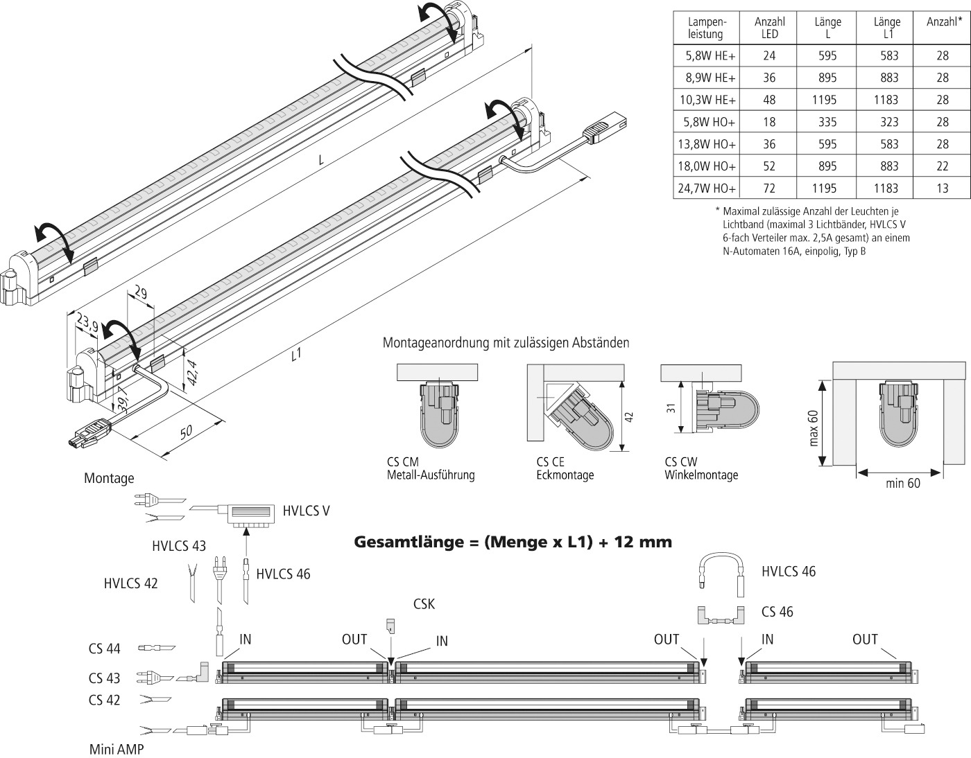 Hera Netzanschlussleitung 2m Euro. senk. Mon. HVLCS 43/2000 - 21544032001