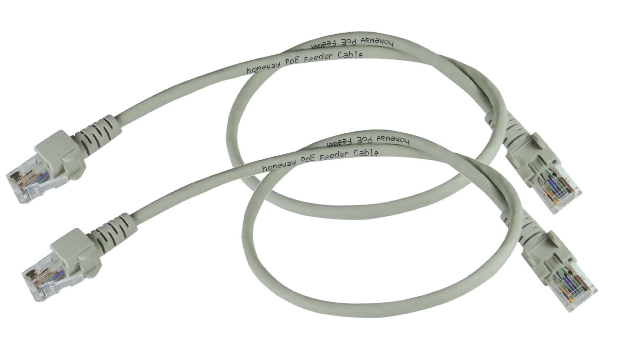 Homeway Feeder-Patchkabel 0,5m (2er Set) HW-INAPFEED005 (VE2)
