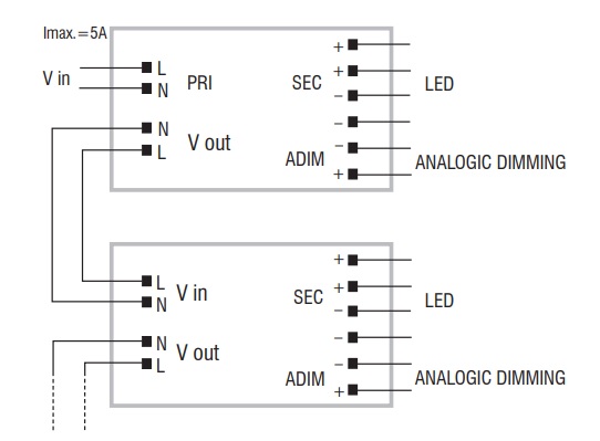 TCI LED-Treiber DC LED 10V EFUR