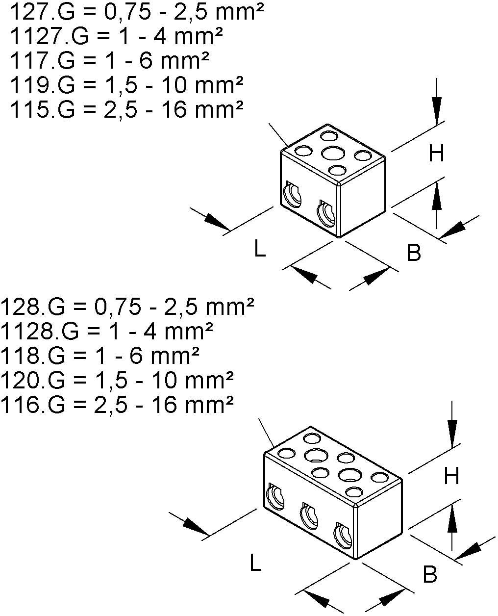 HKL Anschlussklemme 4qmm 2p. 1127.G