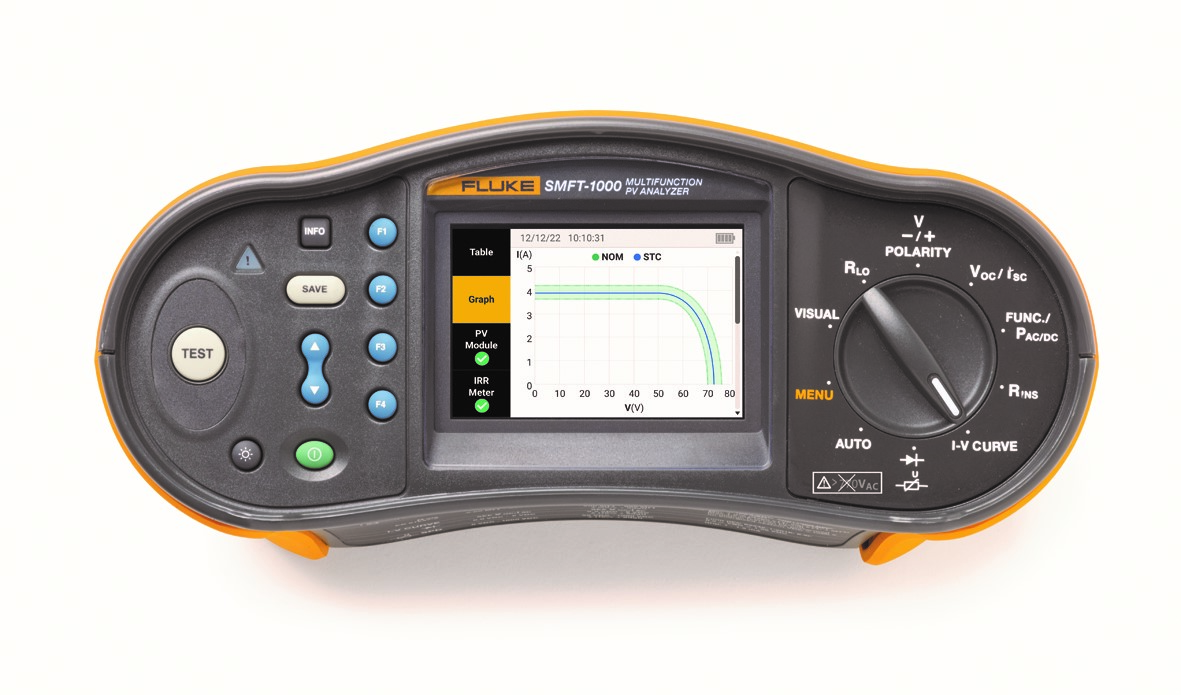 Fluke KIT mit PV-Analysator Multifunktionales FLK-SMFT-1000/PRO