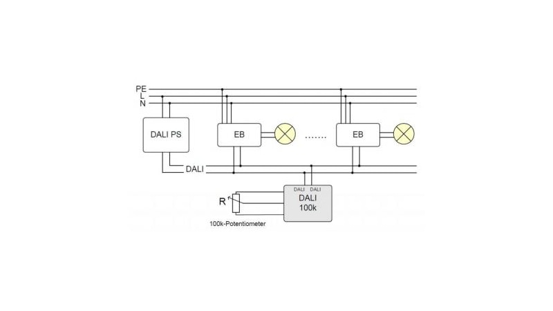 Lunatone DALI Steuermodul DALI 100k