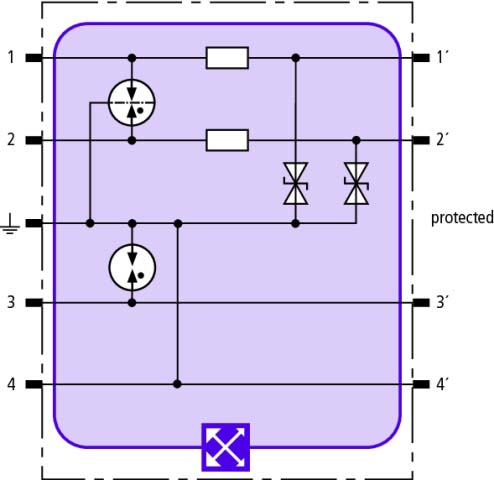 DEHN Kombi-Ableiter-Modul Blitzductor XT BXT ML2 BE S 24 - 920224