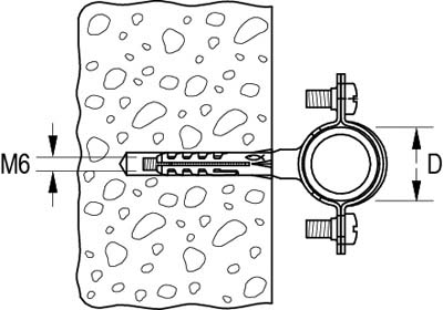 Fischer Deutschl. Schraubenabstandsschelle AM-15/16 - 60189