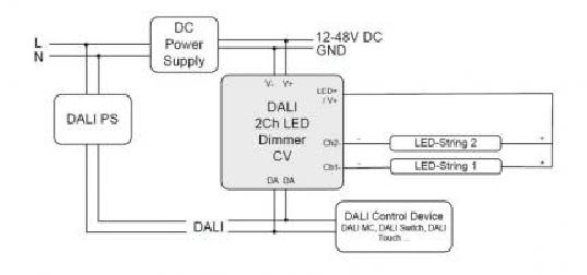 Lunatone Light Management LED-Dimmer DALI 2Ch LED Dimmer 16A CV