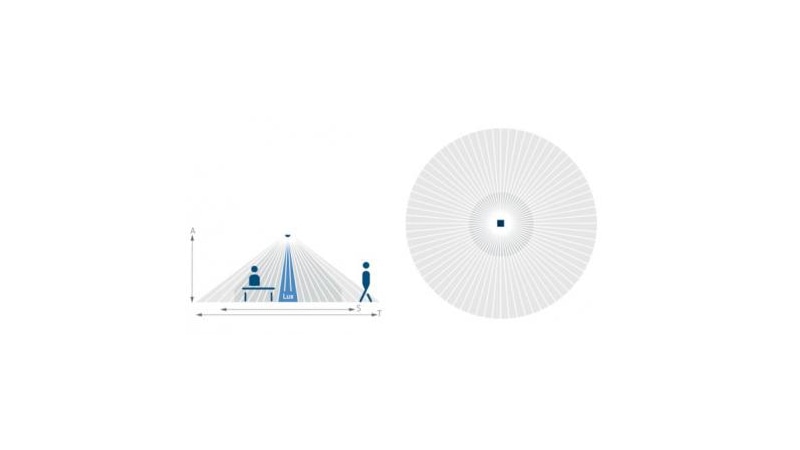 Theben Installation PIR Motion Detector theRonda P360-101 M UP WH white - 2080025