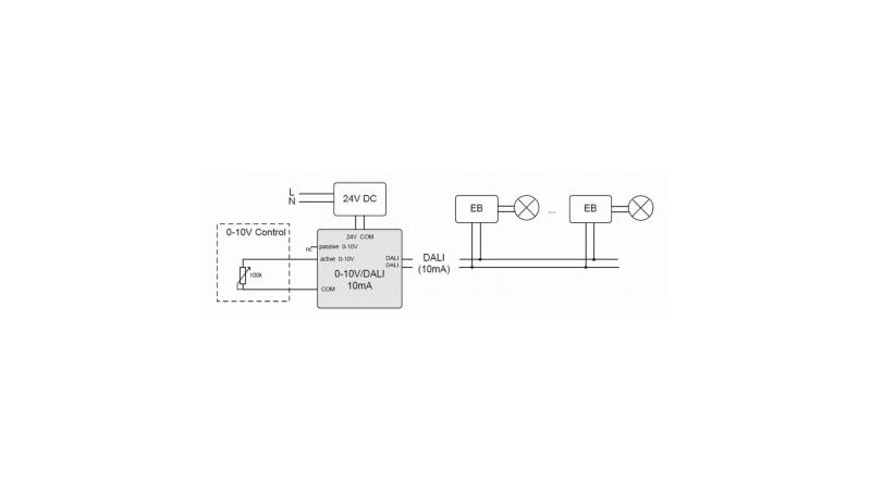 Lunatone Light Management 0-10V-DALI Interface