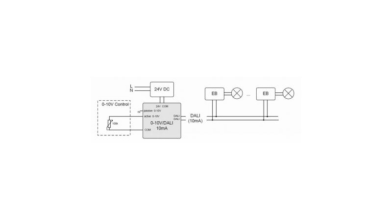 Lunatone Light Management 0-10V-DALI Interface - 86468352-001