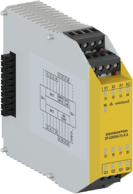 Wieland Sicherheitssteuerung R1.190.0030.0