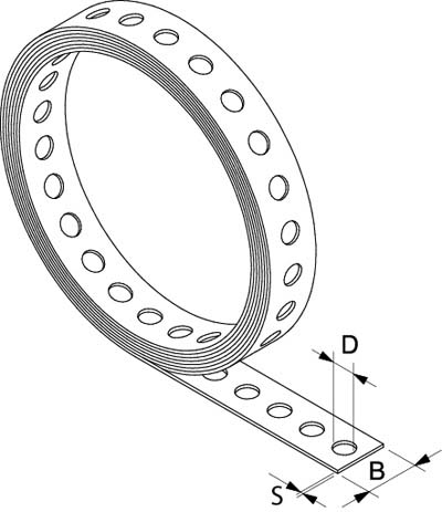 Fischer Deutschl. Lochband kunststoffummantelt LBK 14/10m - 79553