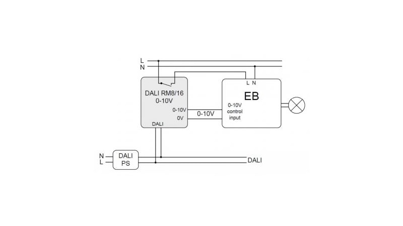 Lunatone Relais DALI RM8 1-10V