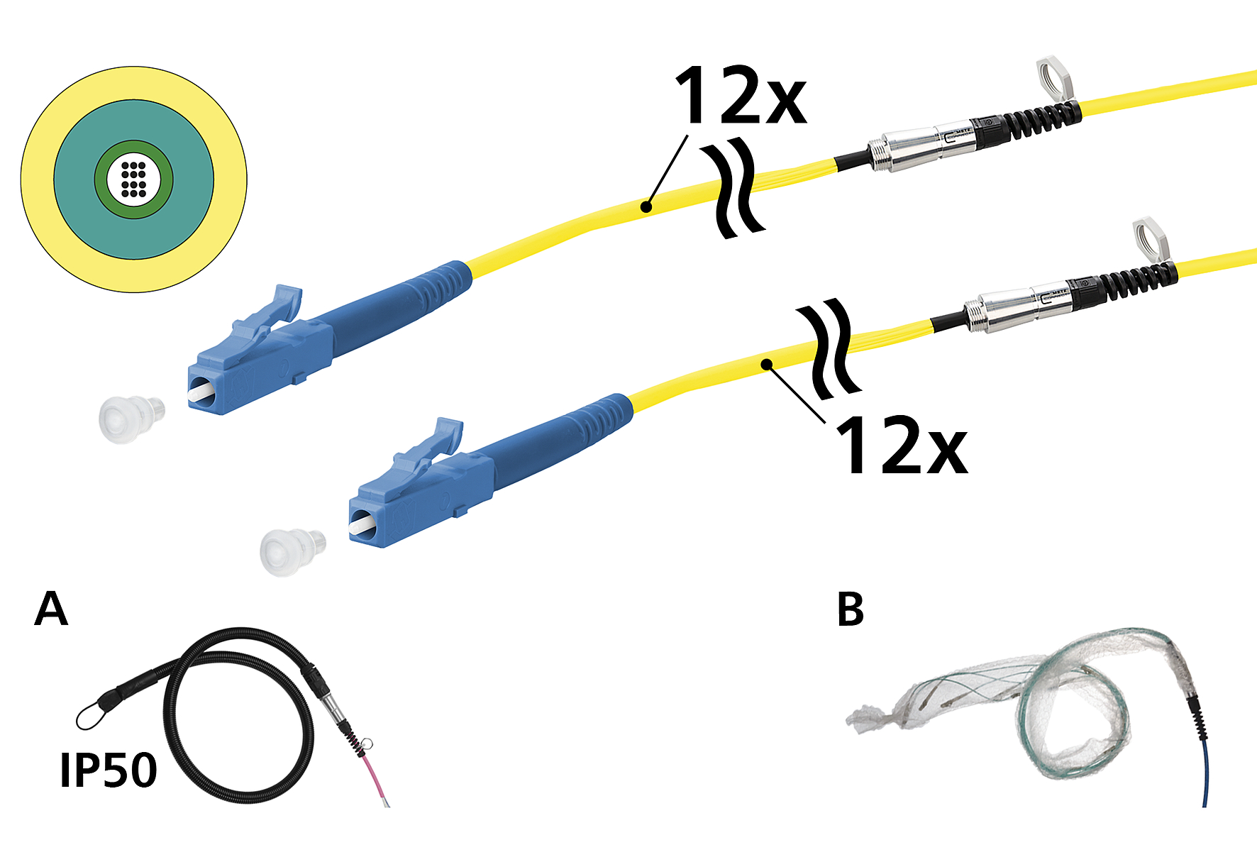 Metz Connect Universalkabel 12xOS2, LC-LC, 50m 152U129JJ5050G