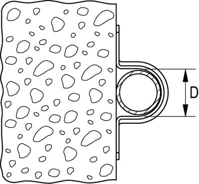 Fischer Deutschl. Befestigungsschelle BSM 32 - 90840