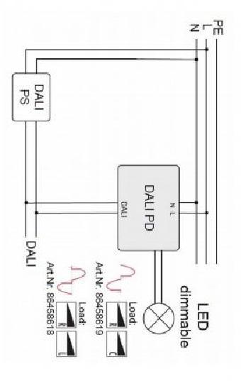 Lunatone Universaldimmer DALI PD 300W Deckeneinwurf - 86458619-300U