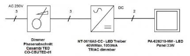 RP-Technik LED Panel HIGHPOWER 33W 4500lm 4000K Casambi Ropag 'classic'