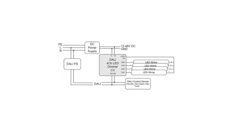 Lunatone Light Management LED-Dimmer DALI 4Ch LED Dimmer CV 8A