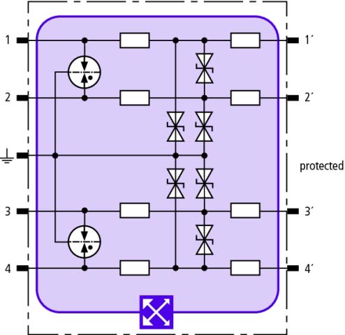 DEHN Kombi-Ableiter-Modul Blitzductor XT BXT ML4 BE C 24 - 920364