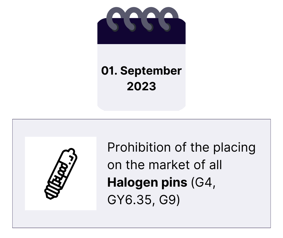 ROHS_Prohibition%20of%20the%20placing%20on%20the%20market%20of%20all%20halogen%20pins.png